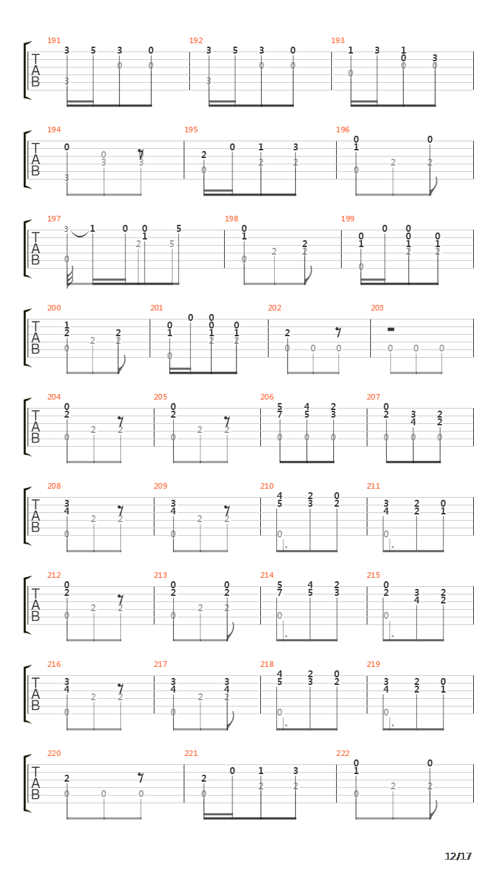 Opus 08 No 29 Opern Revue La Traviata吉他谱