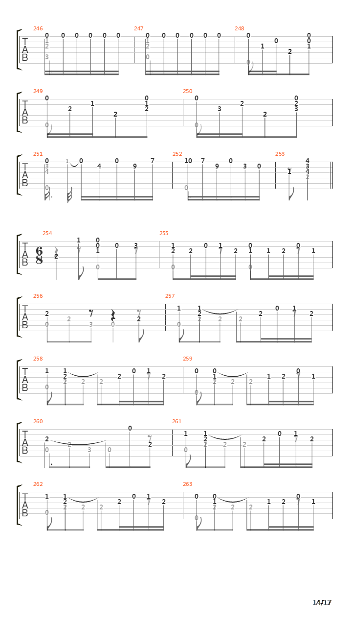 Opus 08 No 29 Opern Revue La Traviata吉他谱