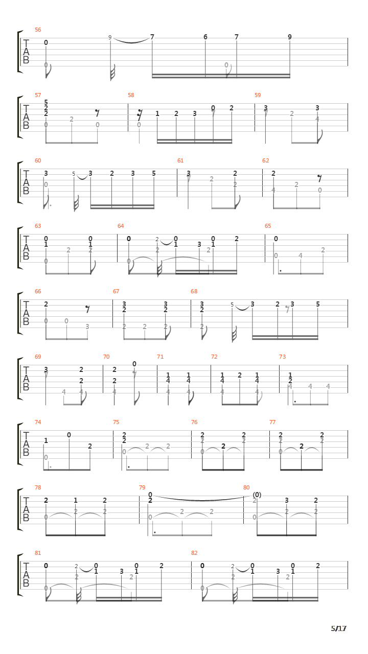 Opus 08 No 29 Opern Revue La Traviata吉他谱