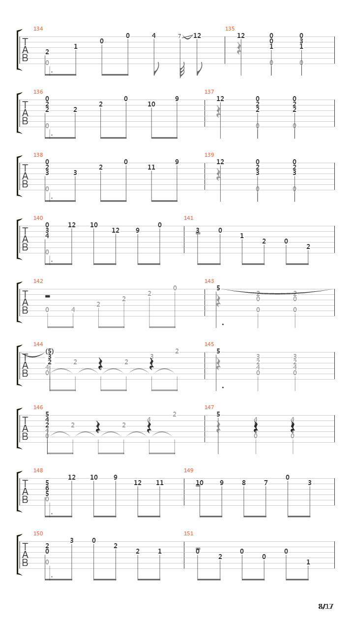 Opus 08 No 29 Opern Revue La Traviata吉他谱