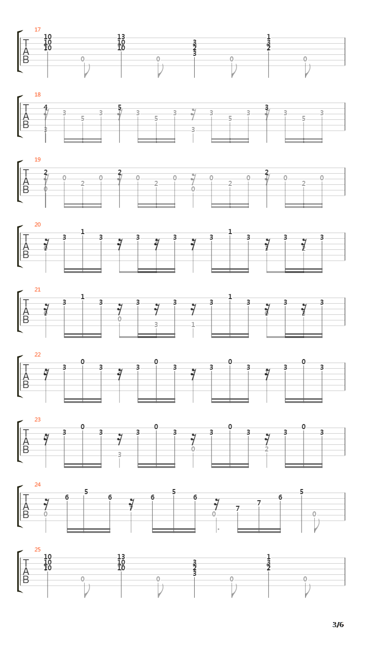 Opus 13 No 3 Capriccio吉他谱