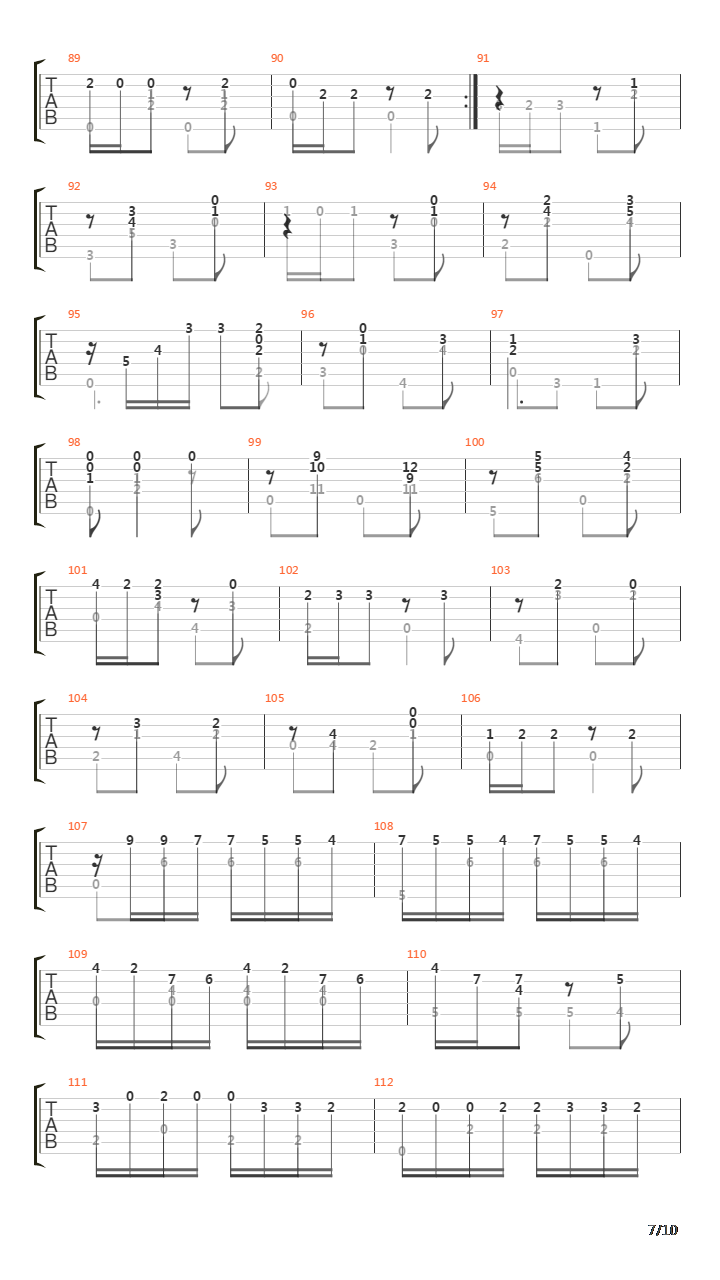 Opus 65 No 1 Fantasie Hongroise吉他谱