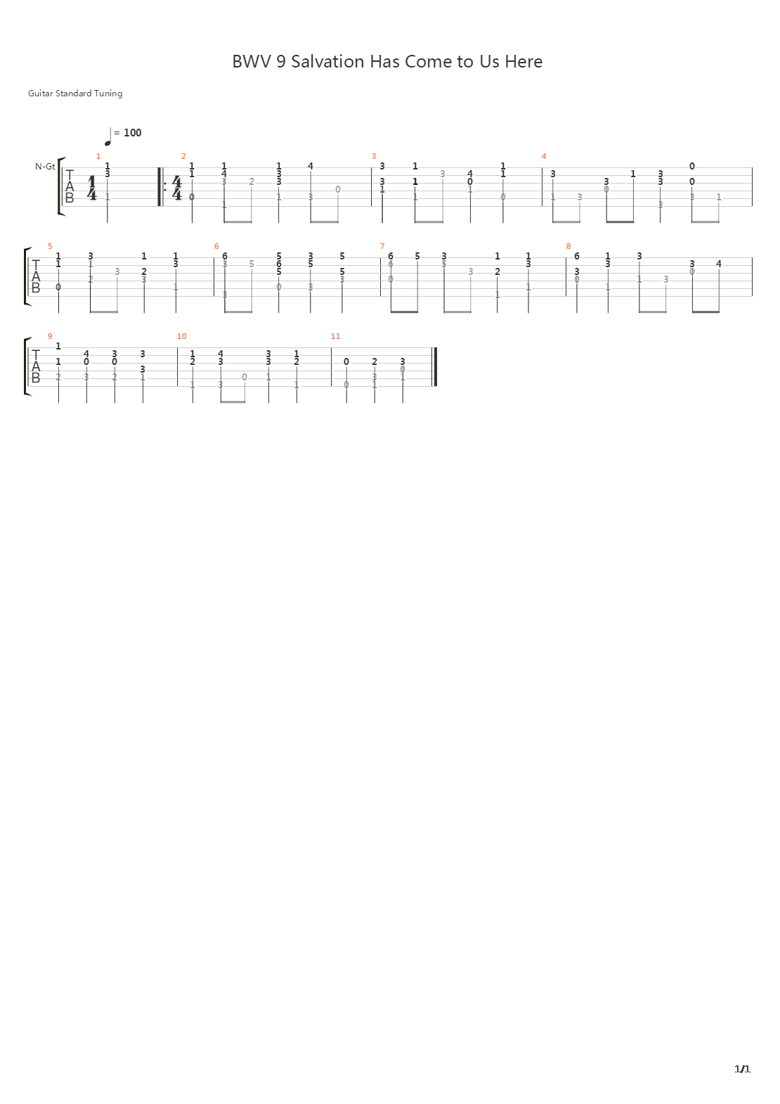 BWV 9 Salvation Has Come to Us Here吉他谱