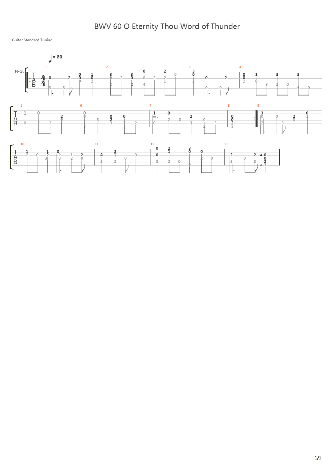 BWV 60 O Eternity Thou Word of Thunder吉他谱