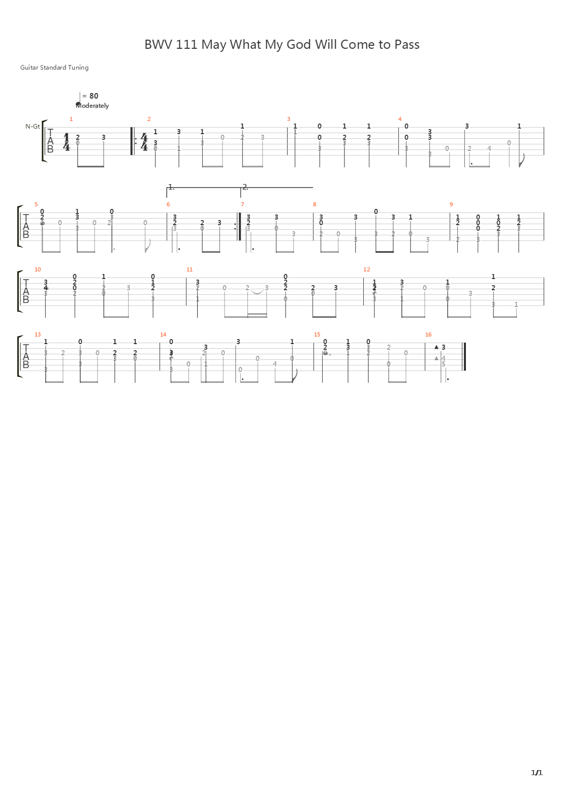 BWV 111 May What My God Will Come to Pass吉他谱