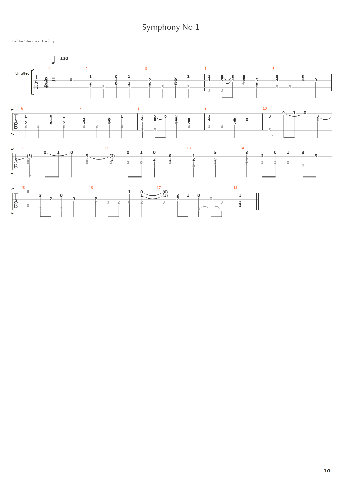 Symphony No 1 4th Movement吉他谱