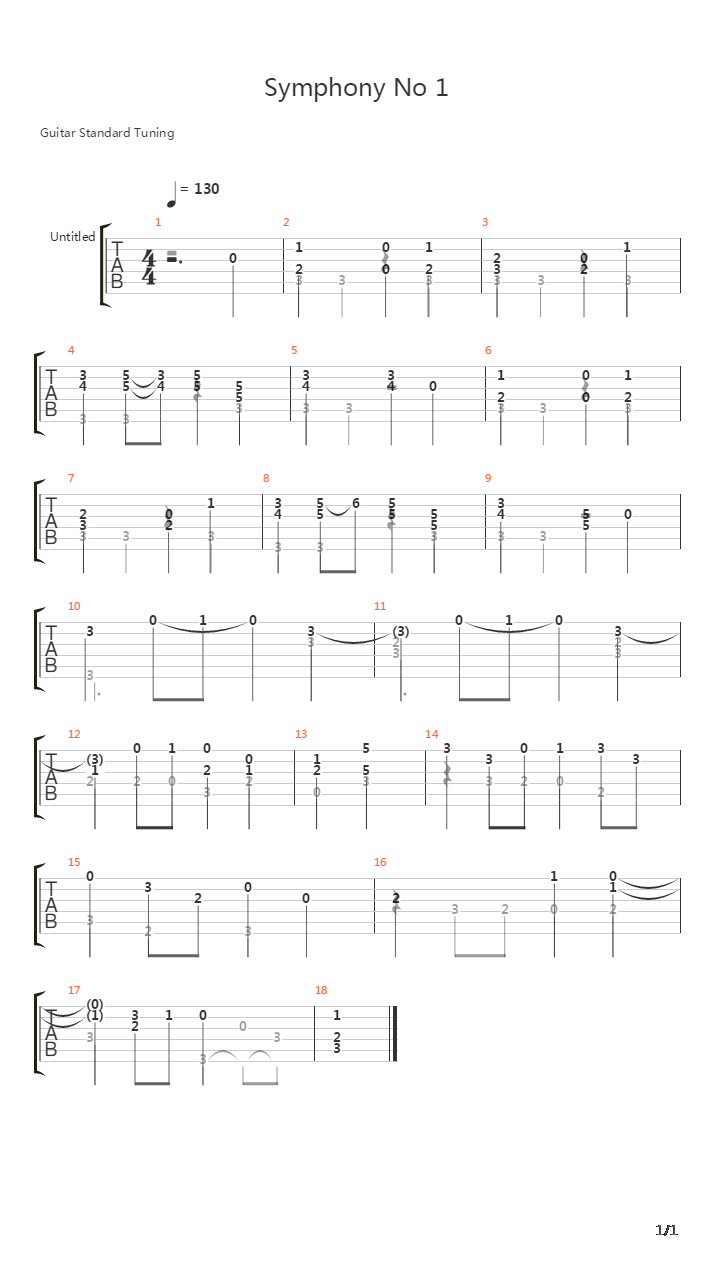 Symphony No 1 4th Movement吉他谱
