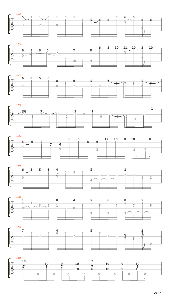 BWV 565 Toccata and Fugue吉他谱