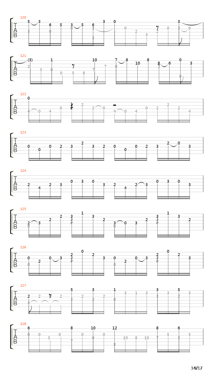 BWV 565 Toccata and Fugue吉他谱