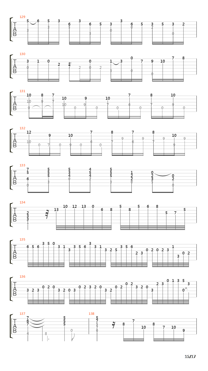 BWV 565 Toccata and Fugue吉他谱