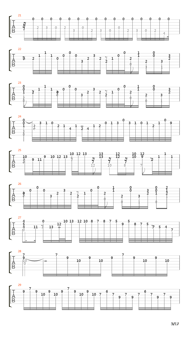 BWV 565 Toccata and Fugue吉他谱