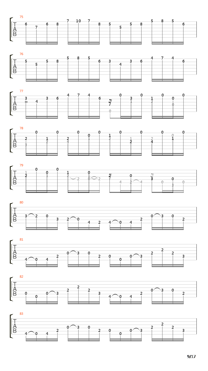 BWV 565 Toccata and Fugue吉他谱
