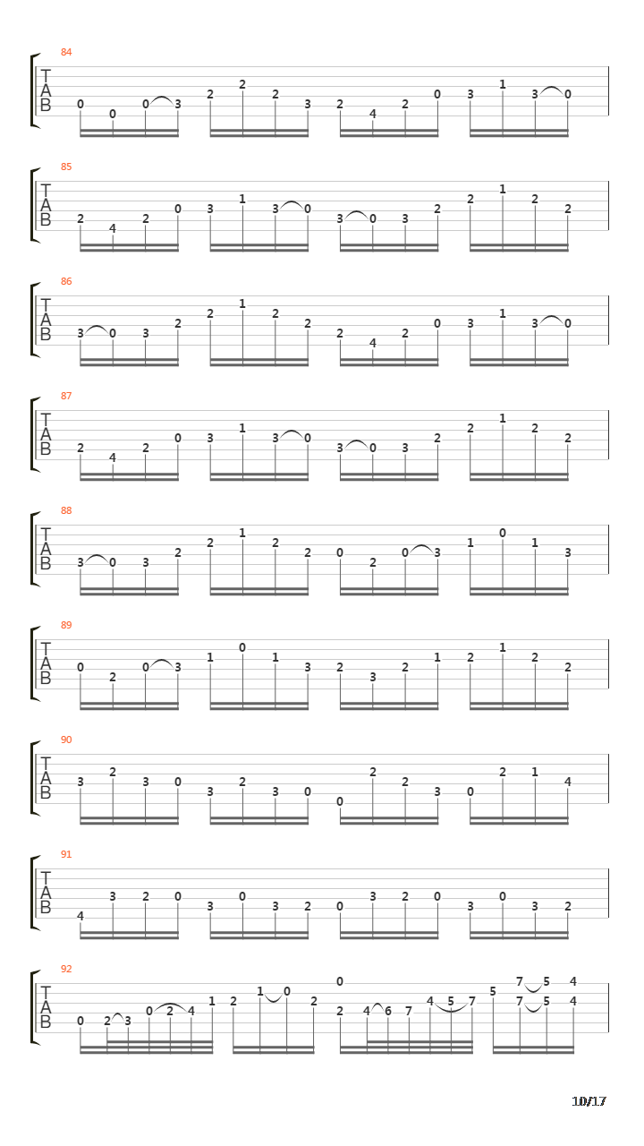 BWV 565 Toccata and Fugue吉他谱