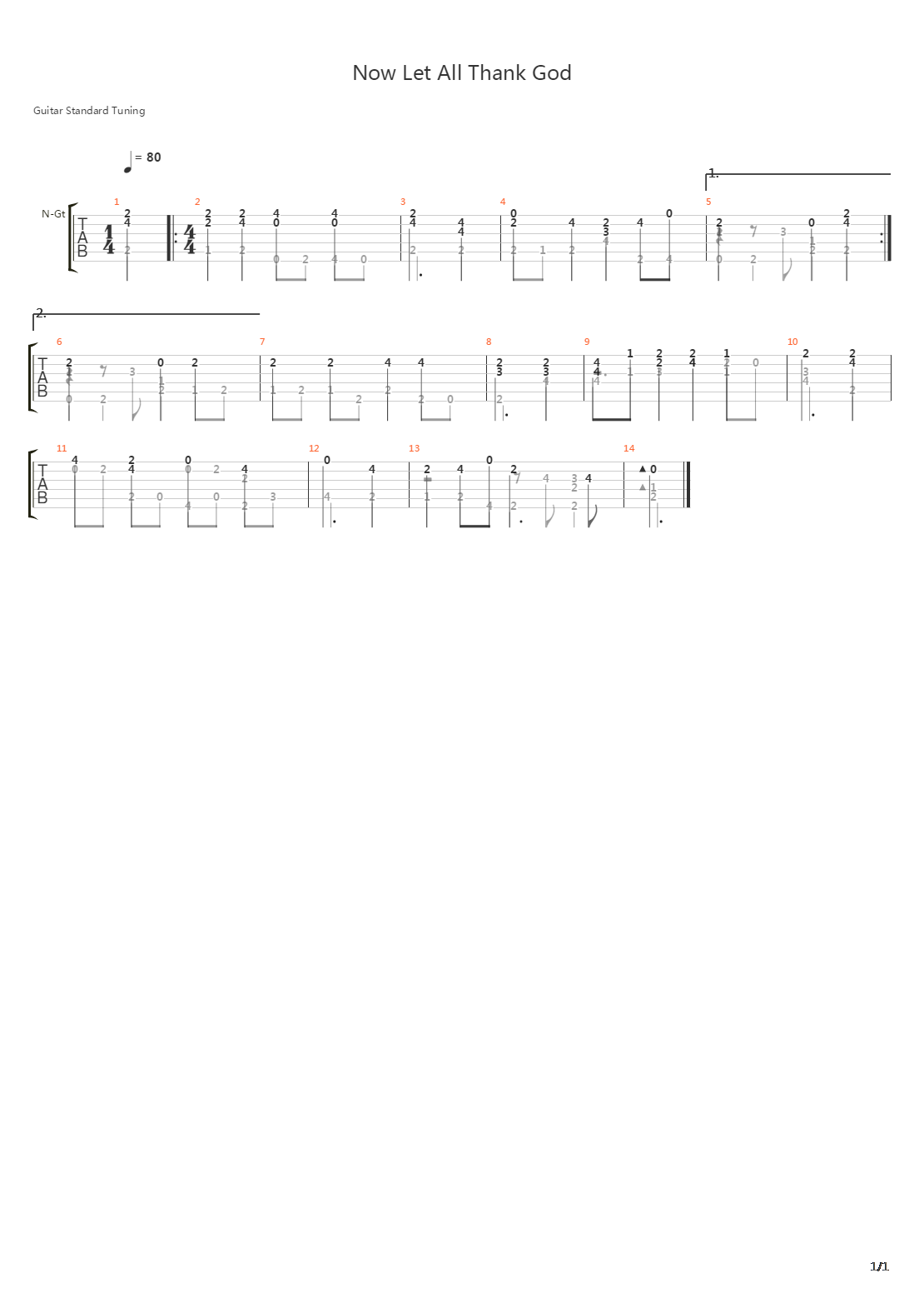 BWV 657 Now Let All Thank God吉他谱