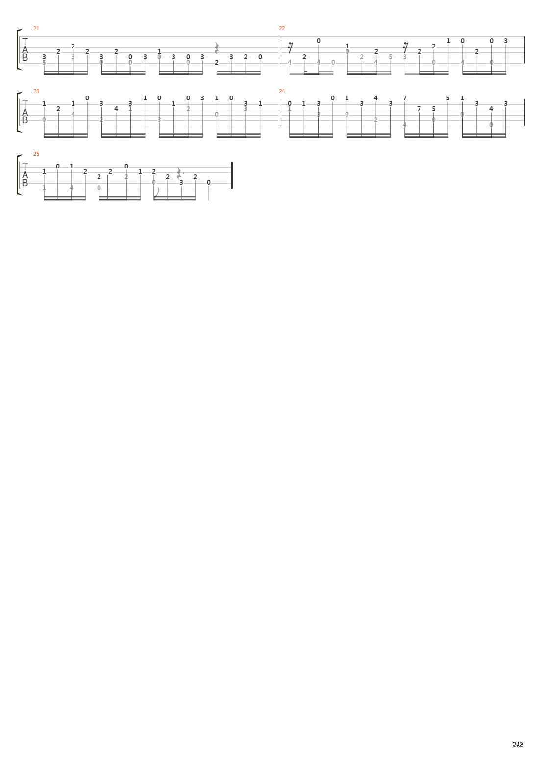 BWV 784 Invention吉他谱