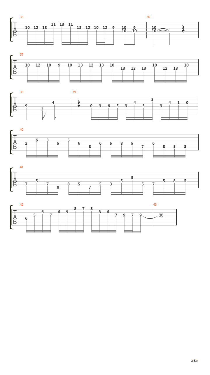 BWV 847 Prelude In Cm吉他谱
