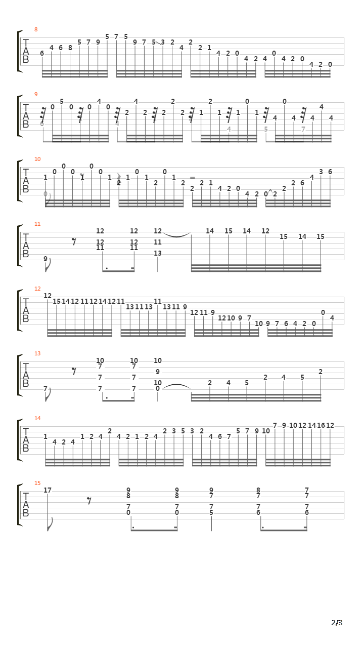 BWV 866 Prelude No 21吉他谱