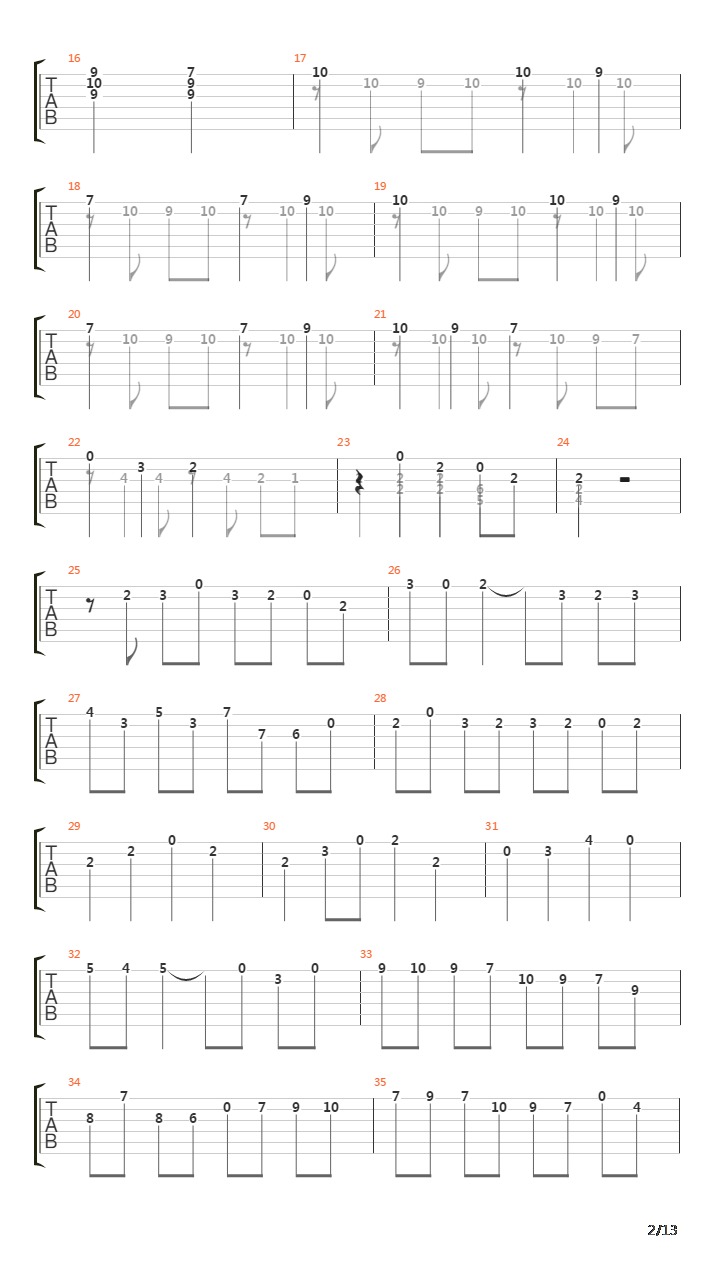 BWV 971 Italian Concerto Presto吉他谱