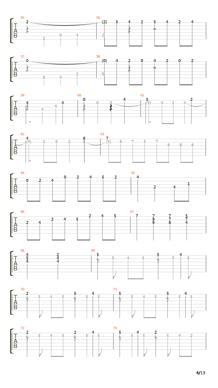 BWV 971 Italian Concerto Presto吉他谱
