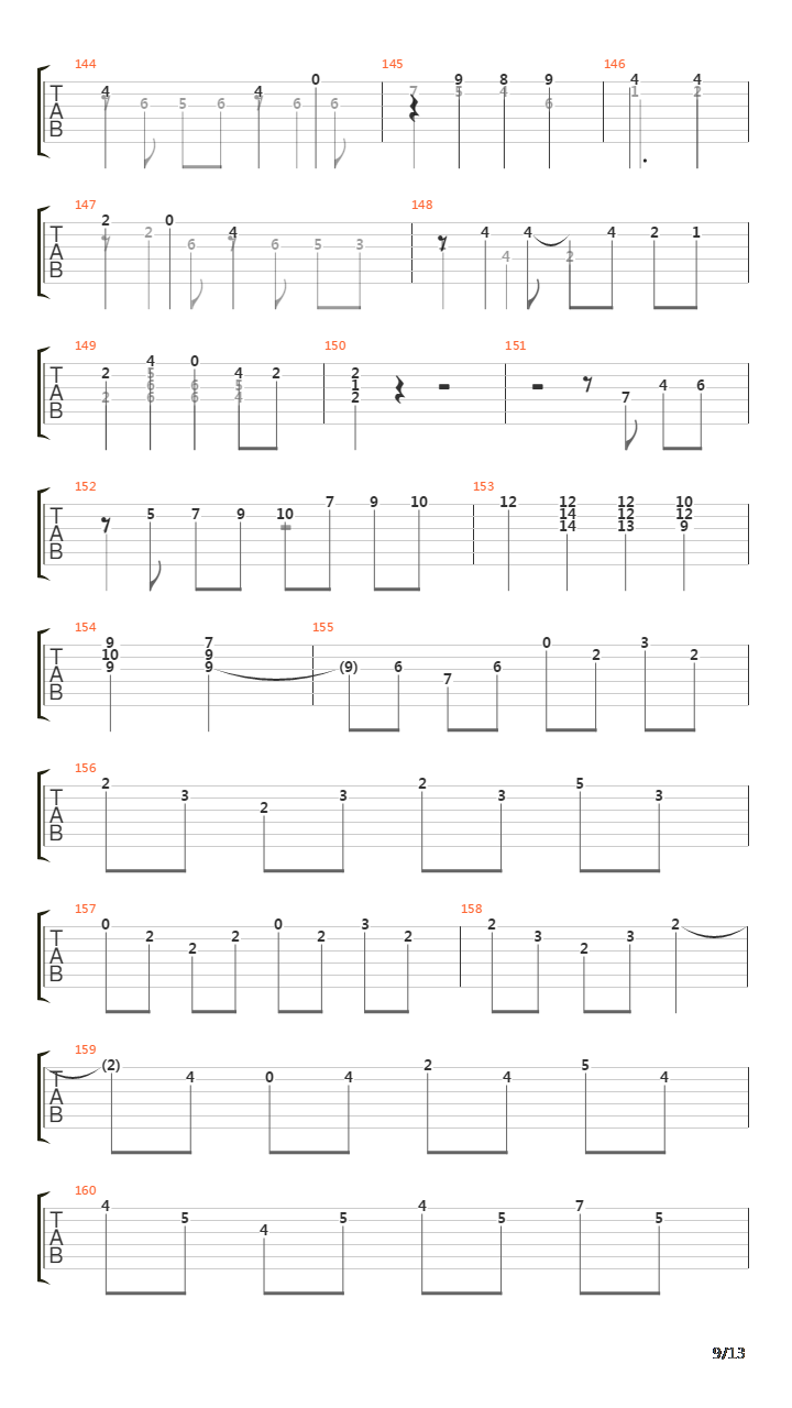 BWV 971 Italian Concerto Presto吉他谱