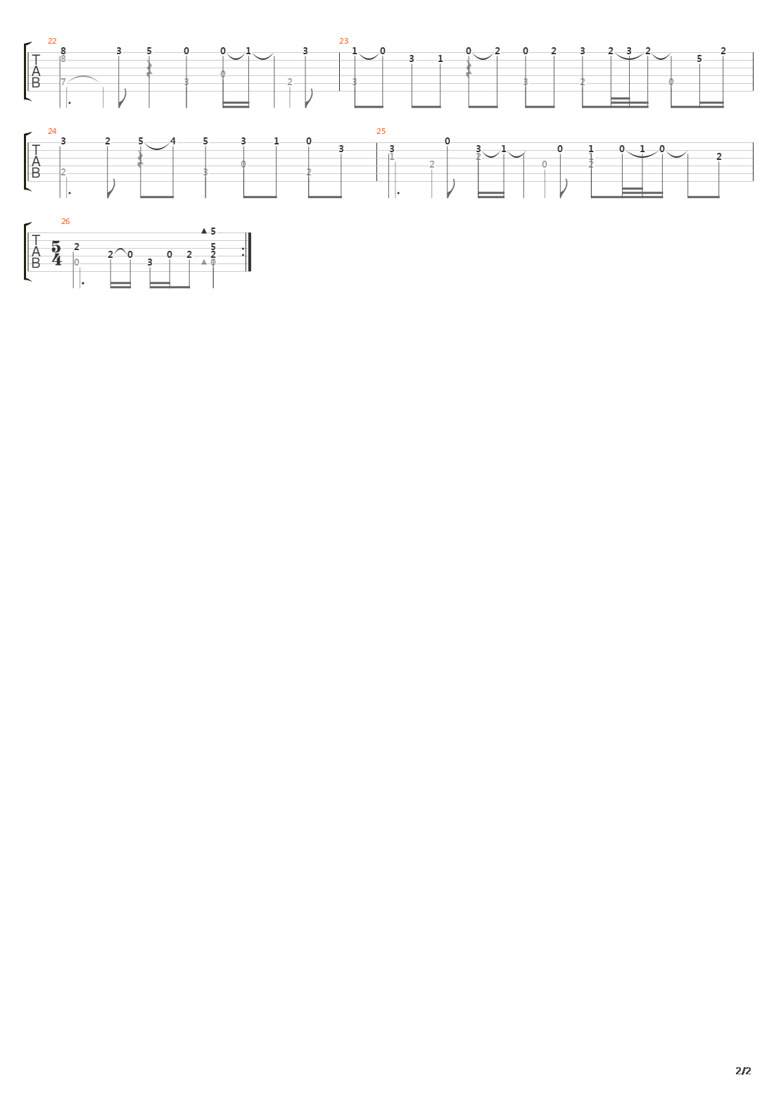 BWV 995 3 Courante吉他谱