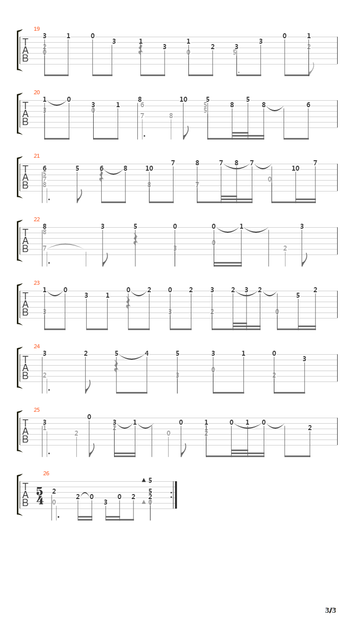 BWV 995 3 Courante吉他谱