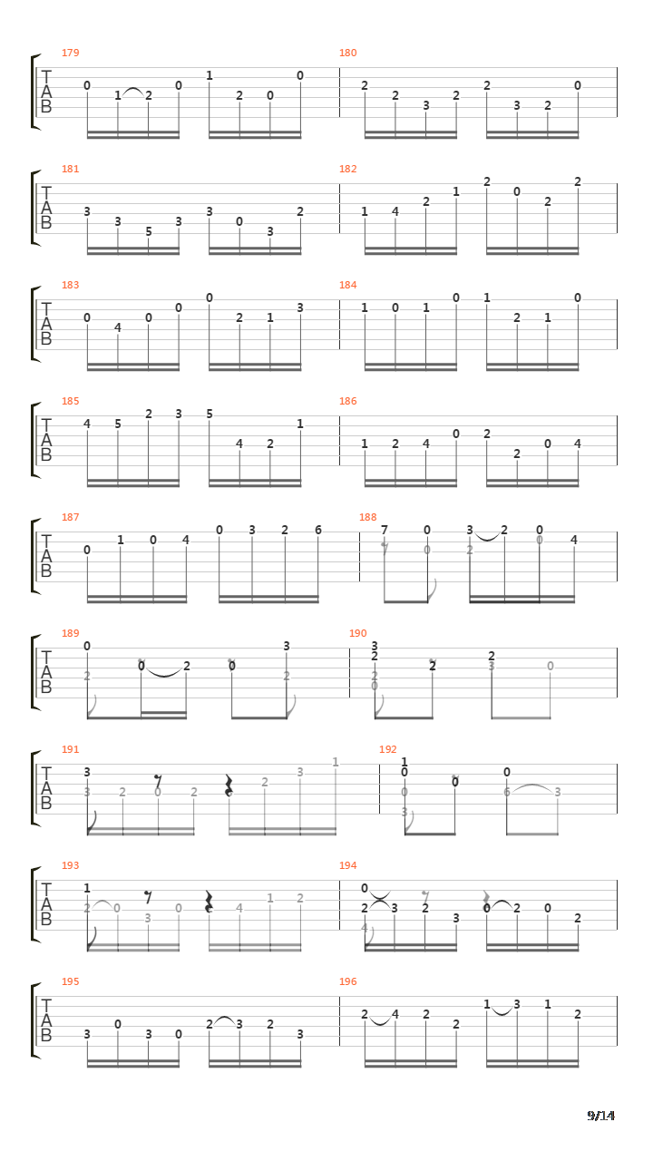 BWV 1003 Fugue吉他谱