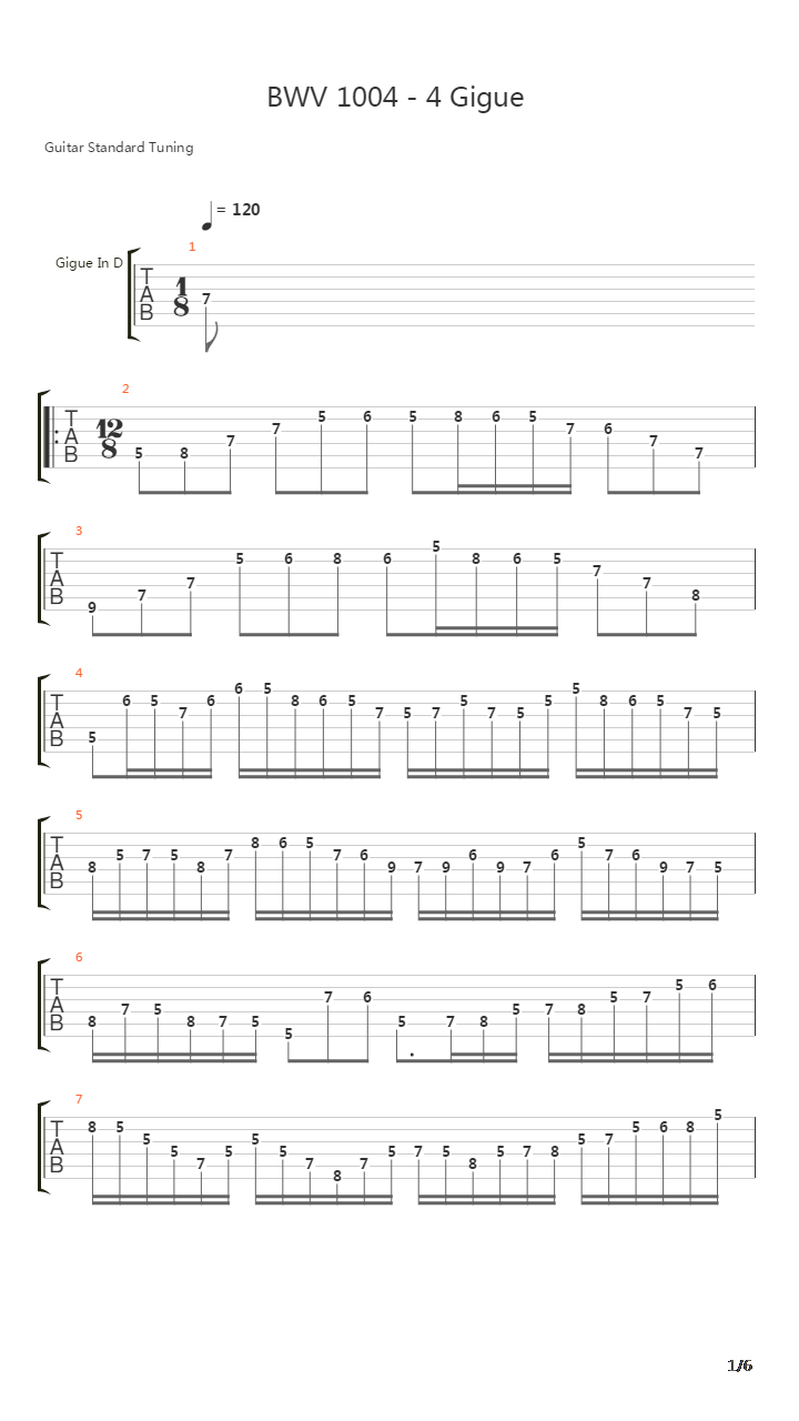 BWV 1004 4 Giga吉他谱