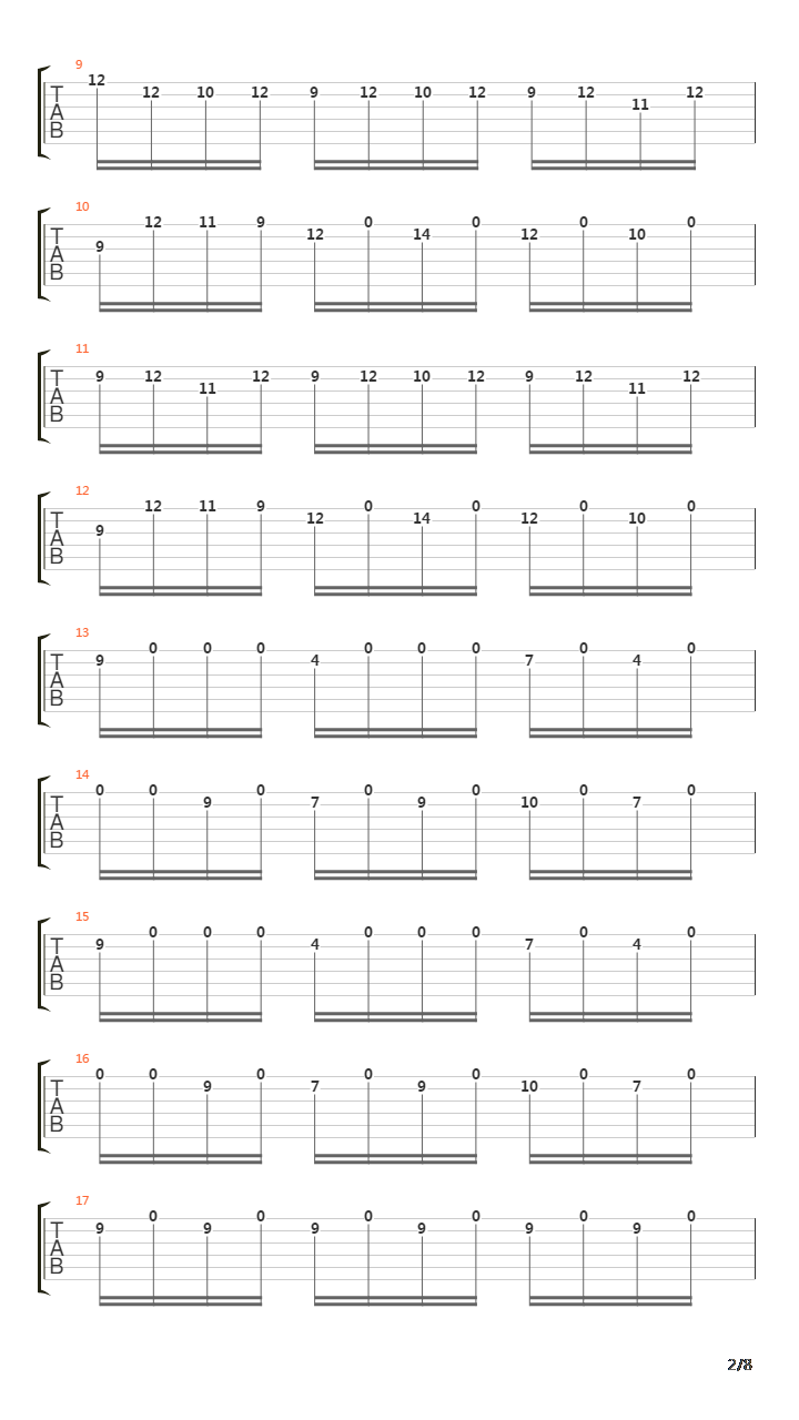 BWV 1006 Preludio吉他谱