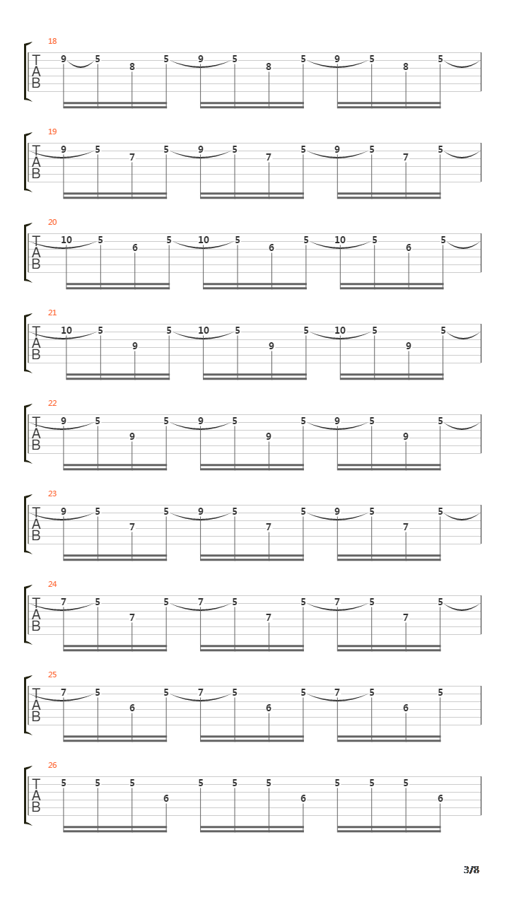 BWV 1006 Preludio吉他谱