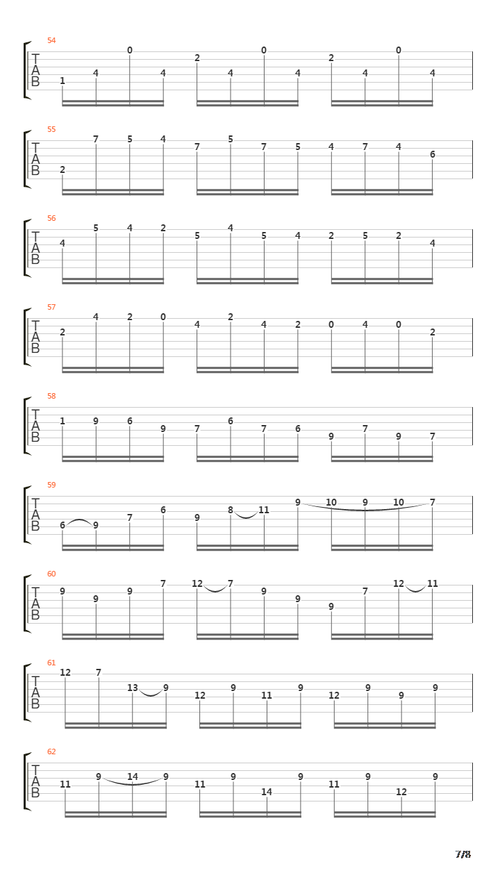 BWV 1006 Preludio吉他谱