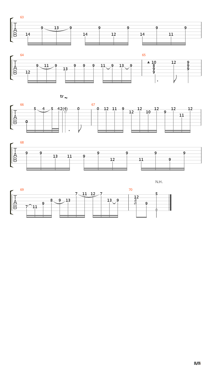 BWV 1006 Preludio吉他谱