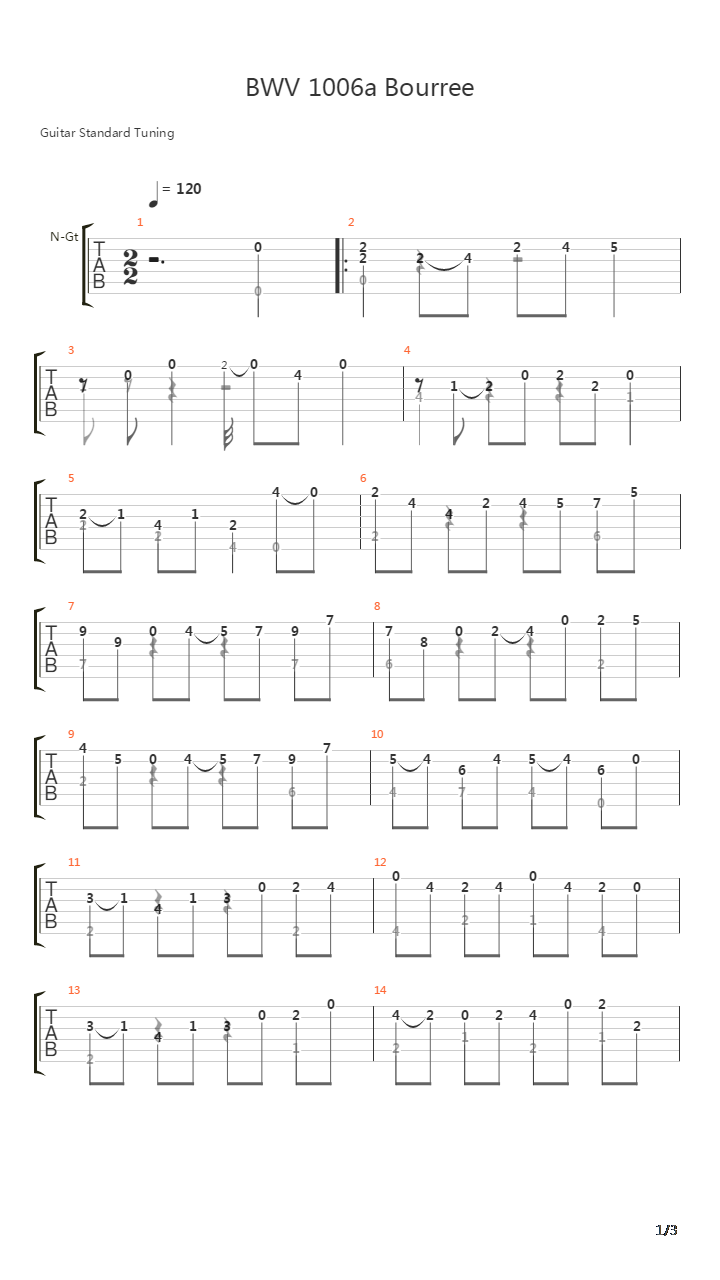 BWV 1006a Bourree吉他谱