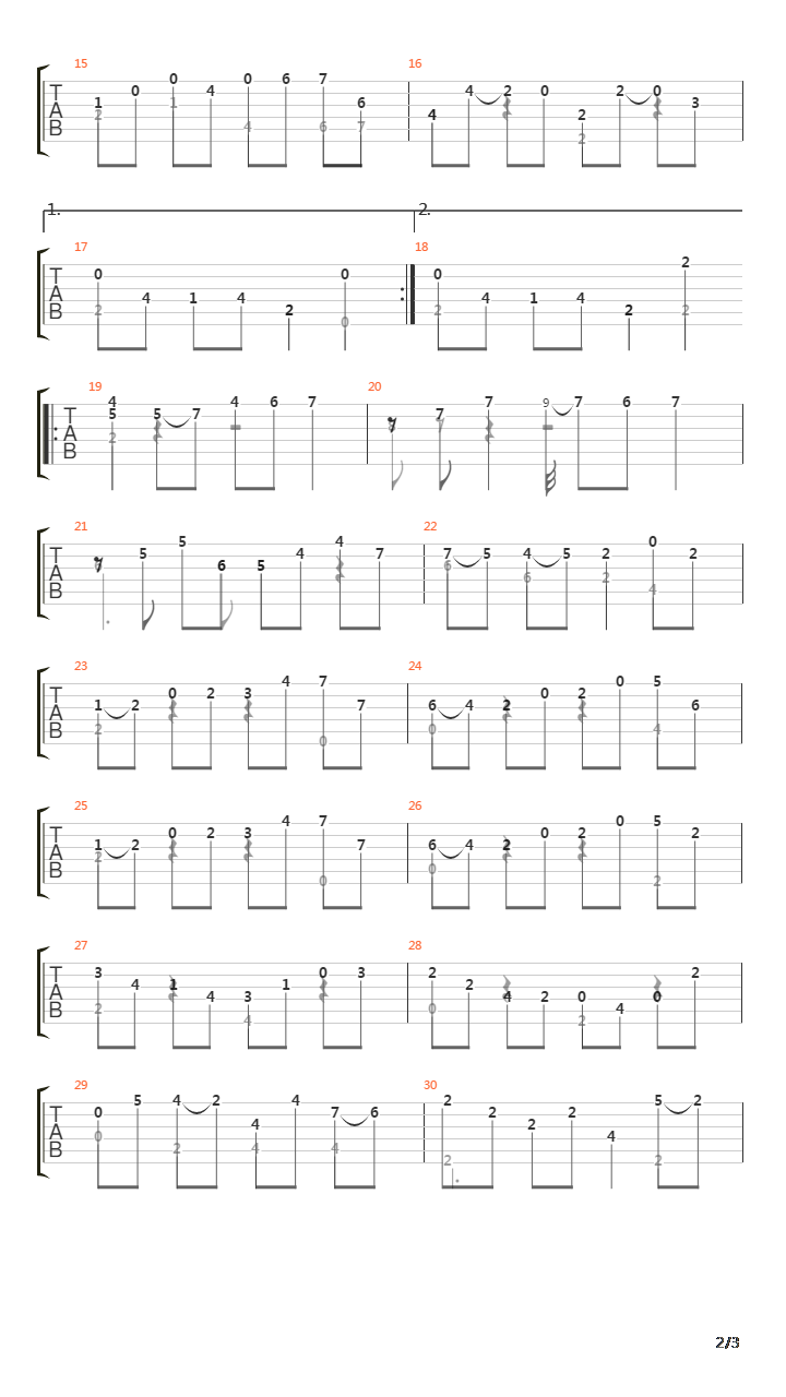 BWV 1006a Bourree吉他谱