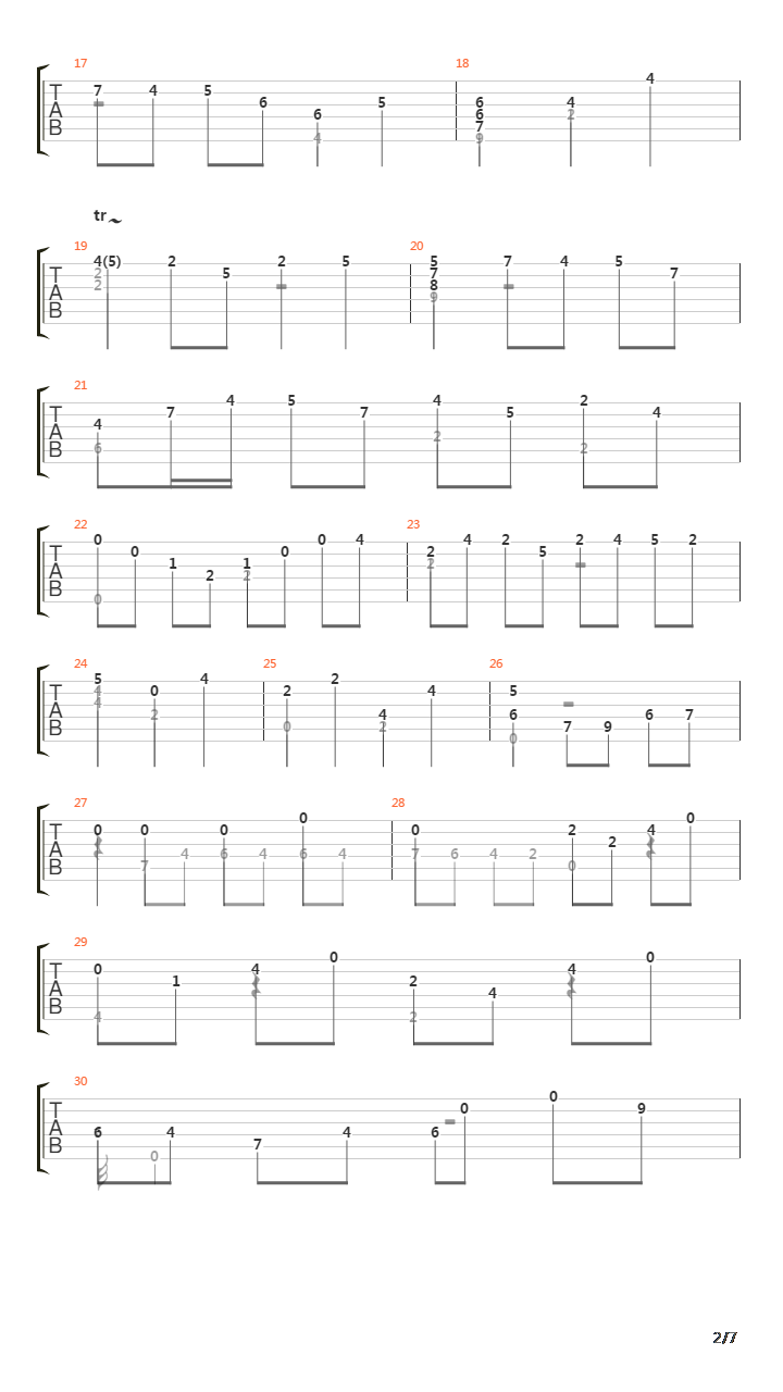 BWV 1006a iii Gavotte En Rondeau吉他谱