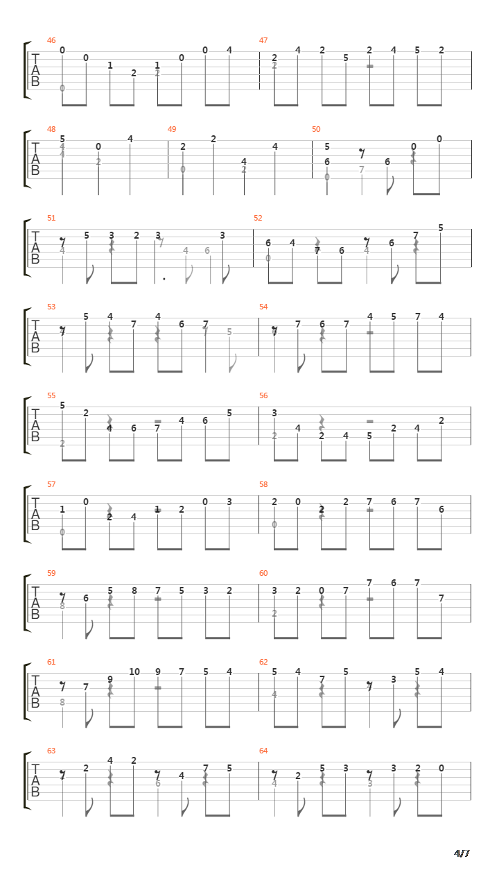 BWV 1006a iii Gavotte En Rondeau吉他谱