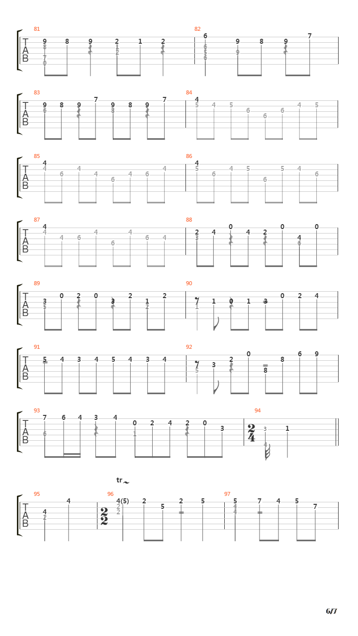 BWV 1006a iii Gavotte En Rondeau吉他谱