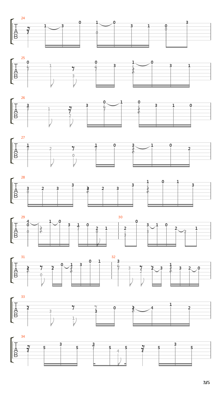 BWV 1007 Courante吉他谱