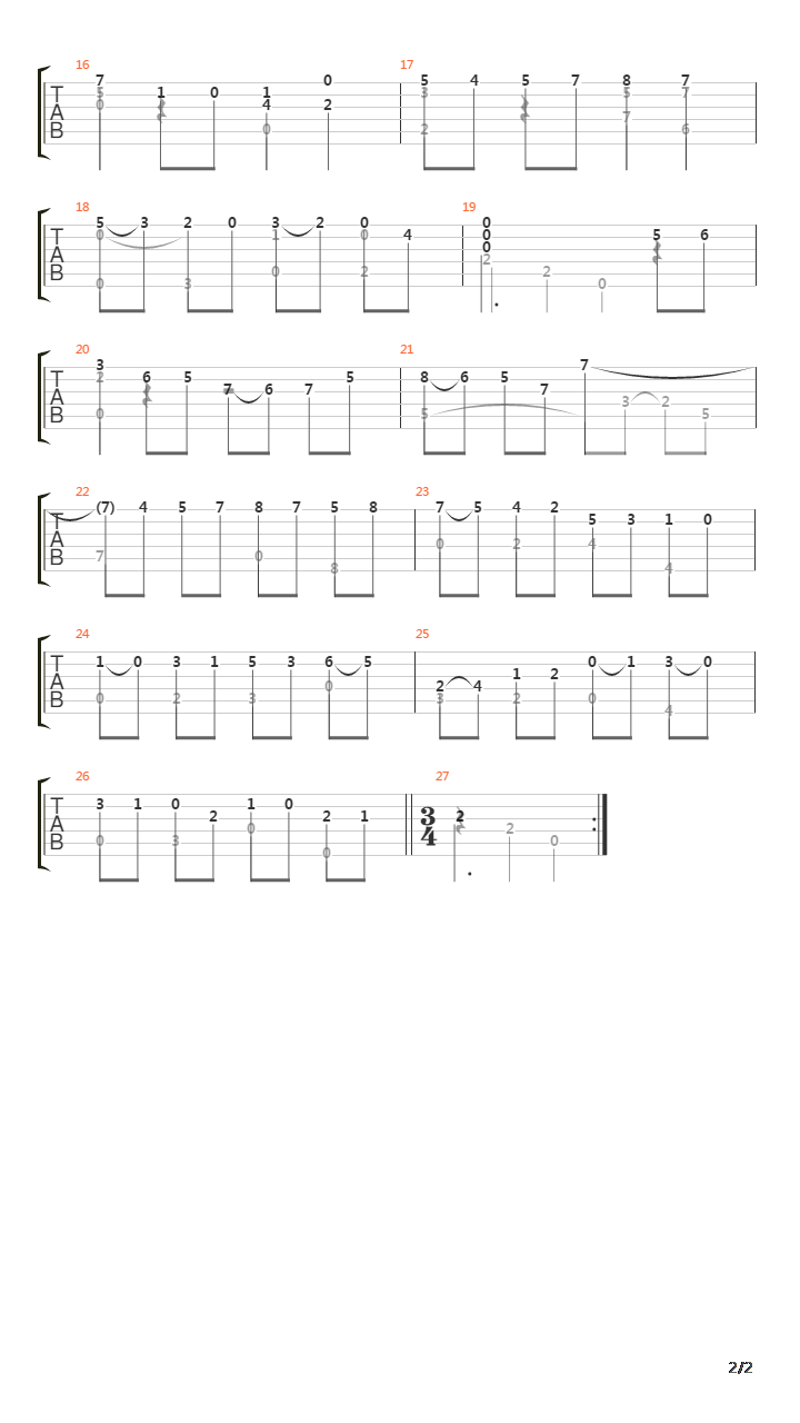 BWV 1009 Cello Suite In A Major 6 Bouree II吉他谱