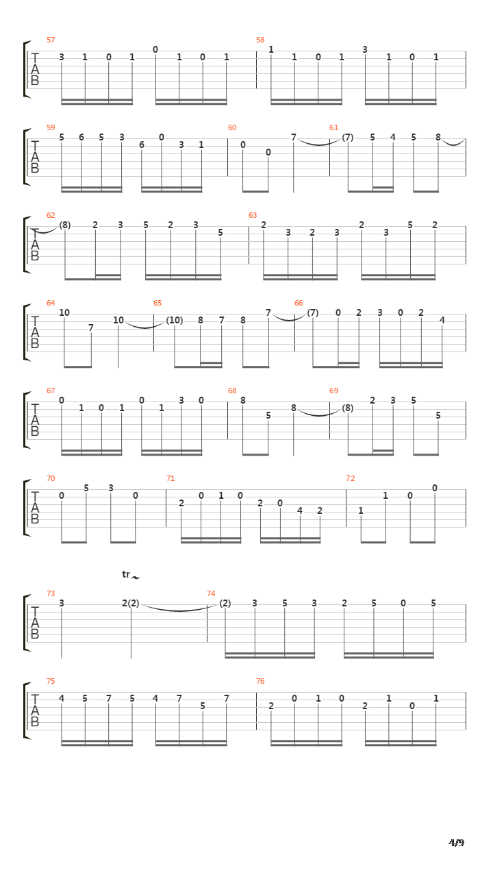 BWV 1041 Concerto吉他谱