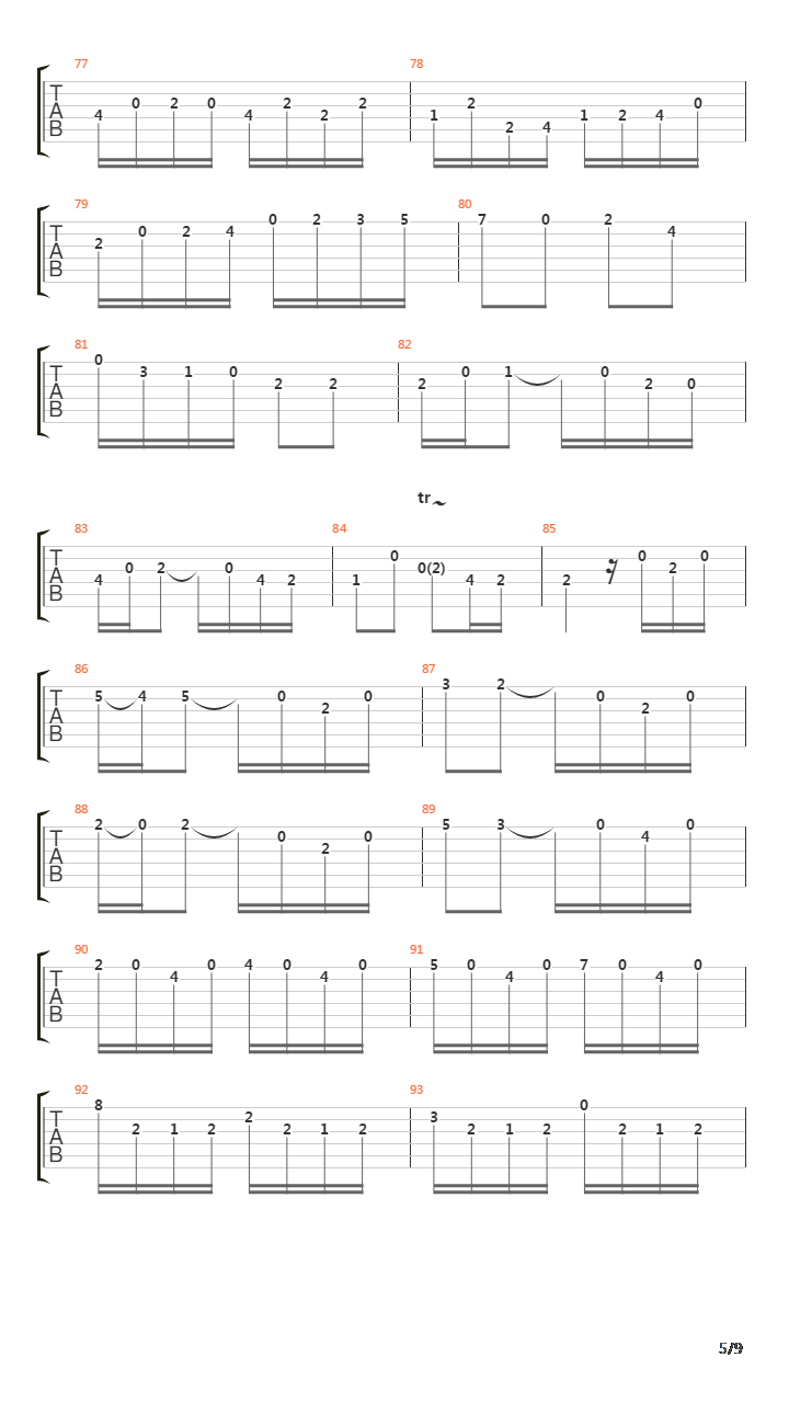 BWV 1041 Concerto吉他谱