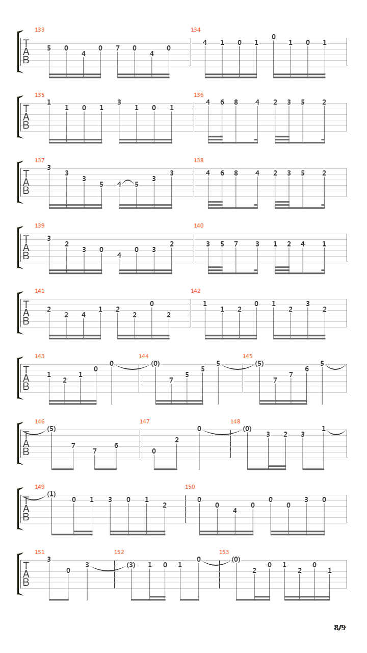 BWV 1041 Concerto吉他谱