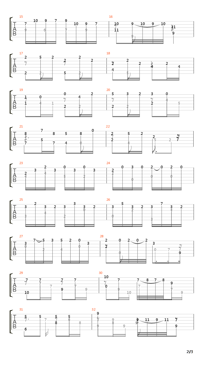 BWV 1067 Badinerie吉他谱