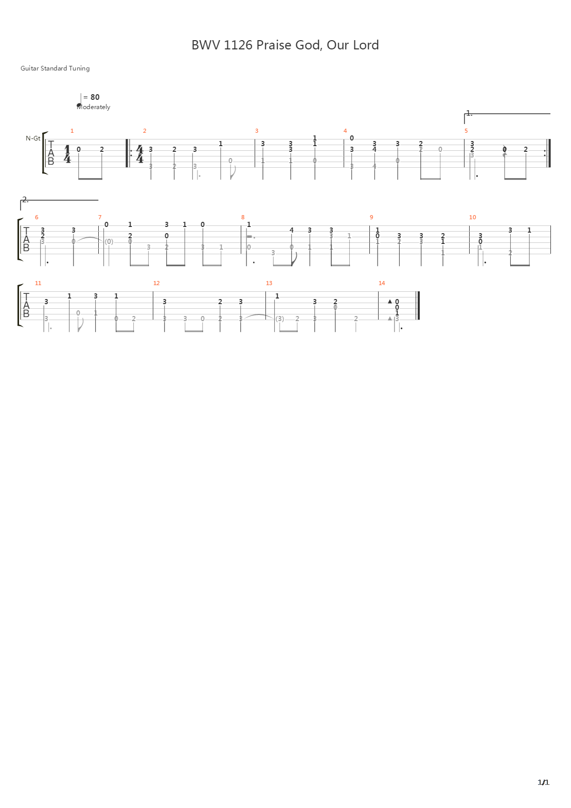 BWV 1126 Praise God, Our Lord吉他谱