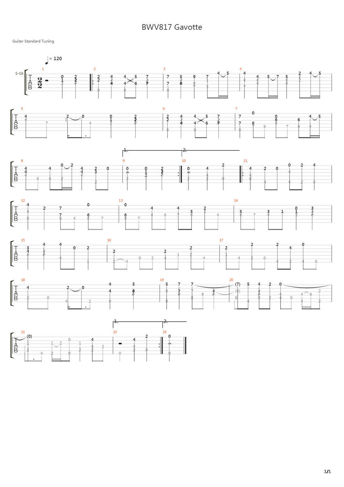 BWV817 Gavotte吉他谱