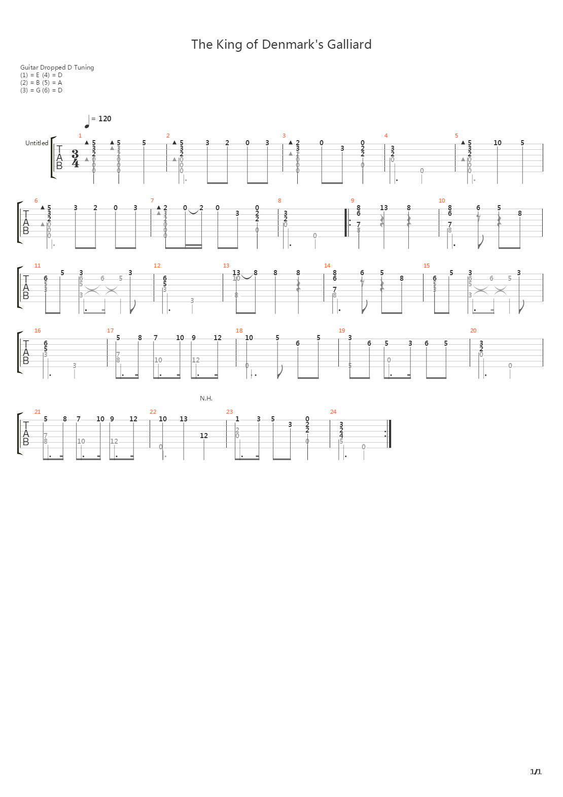 The King Of Denmark's Galliard吉他谱