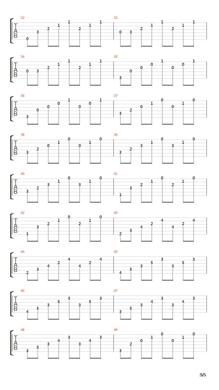 Prelude No 1 In C Major吉他谱