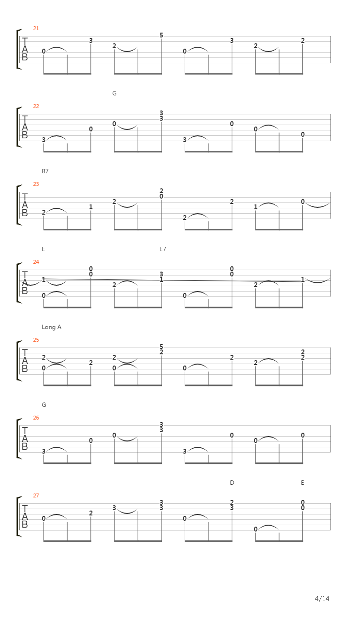 National Seven吉他谱