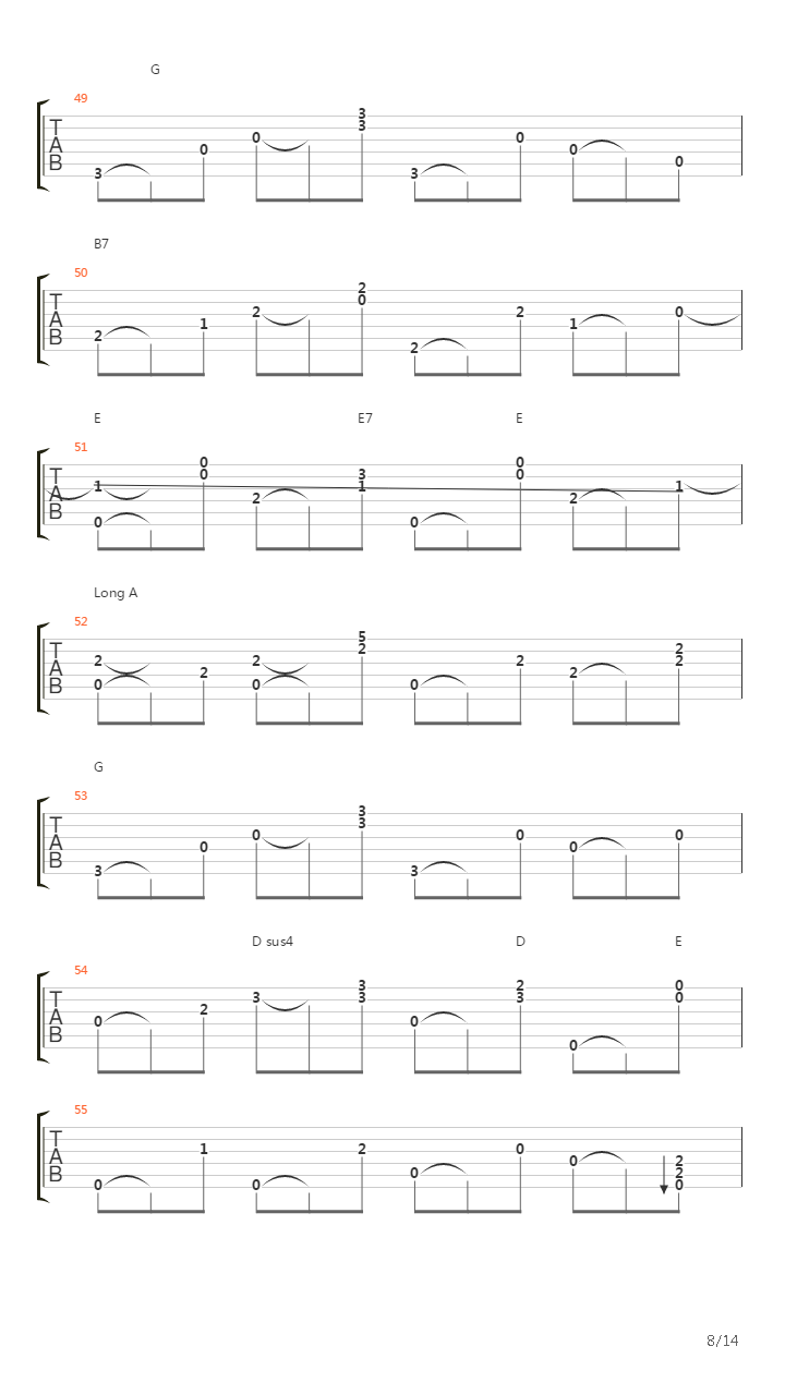 National Seven吉他谱