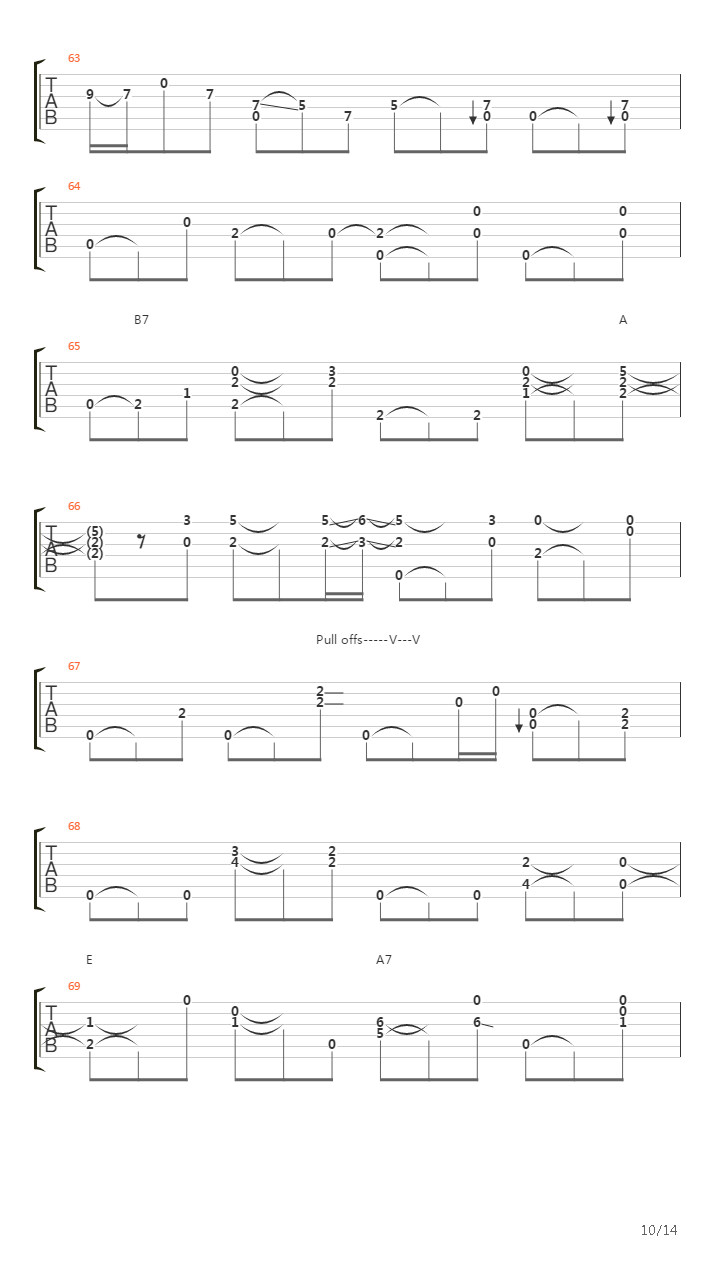 National Seven吉他谱